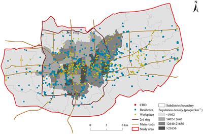 Estimating the non-linear effects of urban built environment at residence and workplace on carbon dioxide emissions from commuting